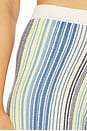 view 6 of 6 Kit Striped Knit Sweater Pants in Blue Multi