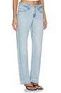 view 2 of 6 Low Straight Jeans in Blasted Stone Clean