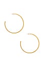 view 2 of 2 Oversized Skinny Hoops in Gold