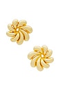 view 1 of 2 Pinwheel Flower Button Earrings in Gold