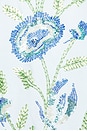 view 4 of 4 Naia Floral Halter Dress in Periwinkle Blue