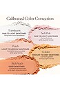 view 7 of 8 CLAREAMENTO SECRETO PARA OLHEIRAS SECRET BRIGHTENING UNDER EYE in Rich Peach