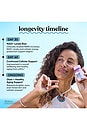 view 7 of 9 NAD+ Longevity Soft Chews in 