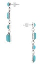 view 2 of 2 BOUCLES D'OREILLES ROSALIND in Turquoise