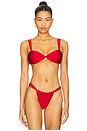 Searching For Top in Red