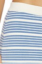 view 6 of 6 JUPE RAVELLO in Outer Banks Stripe