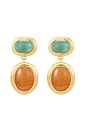 view 3 of 3 Sunset Double Stone Studs in Gold