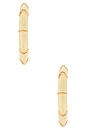 view 3 of 3 CRÉOLES VOTUM in Gold