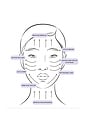 view 10 of 9 Gua Sha in 