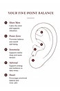 view 7 of 7 Ear Seeds in 