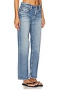 view 2 of 6 Millsboro Straight Jeans in Blue