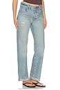 view 2 of 6 Copper Straight Leg Jeans in Light Blue