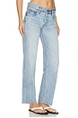 view 2 of 6 Covington Straight Low Jeans in Light Blue