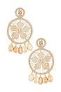 view 1 of 3 PENDIENTES DE CLIP SUNFLOWER in Raffia