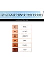 view 7 of 9 HY-GLAM Correcting Concealer in C5