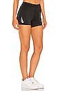 view 2 of 5 Aeroswift Tight Short in Black