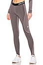 view 1 of 4 COLLANTS NIKE PRO HYPERWARM in Grey