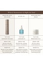 view 9 of 8 Moisture Rich Emulsion in 