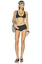 view 4 of 5 BAS DE MAILLOT DE BAIN BUTTON BIKINI  in Black