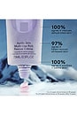 view 3 of 10 Apres Skin Rich Rescue Multi-use Creme in 