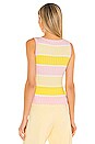 view 3 of 4 ТОП JODY in Angel Cake Stripe