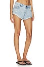 view 2 of 6 Bandits Low Waist Shorts in Riviera