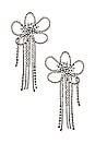 view 1 of 2 Daisy Shimmer Earrings in Silver