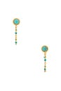 view 3 of 3 Turquoise Drop Earring in Waterproof & Turquoise