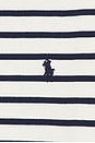 view 5 of 5 Short Sleeve Yarn Dyed Jacquard Textured Interlock Striped Polo in Nevis & Newport Navy