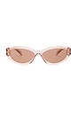 view 1 of 3 Cat Eye Sunglasses in Pink