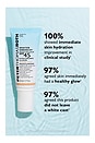 view 5 of 8 Water Drench Broad Spectrum SPF 45 Hyaluronic Sheer Tint Moisturizer in 