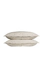 view 1 of 2 Percale Sham Set in Bone