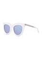 view 2 of 3 Eclipse Sunglasses in White