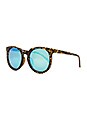 view 2 of 3 LUNETTES DE SOLEIL DON'T CHANGE in Tortoise & Blue