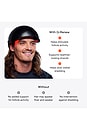 view 5 of 10 Q-Renew LLLT Hair Growth Helmet in 
