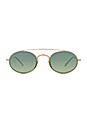 view 1 of 3 Oval Double Bridge in Gold & Green Gradient