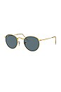 view 2 of 3 LUNETTES DE SOLEIL ROUND METAL in Gold & Blue