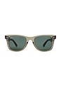 view 1 of 3 Wayfarer Sunglasses in Green