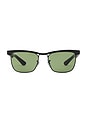 view 1 of 3 Wayfarer Deluxe in Matte Black & Green