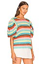 view 2 of 4 Reba Top in Mutli