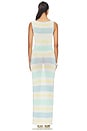 view 3 of 3 Jasmine Knit Dress in Pastel Stripe
