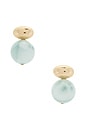 view 1 of 2 Stud Earrings in Turquoise