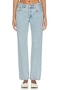 view 1 of 6 Life Straight Leg Jean in Vintage Blue