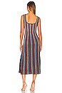 view 3 of 3 The Kimberly Knit Dress in Rainbow Pinstripe