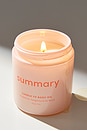 view 5 of 7 ACEITE CORPORAL CANDLE TO BODYOIL in 