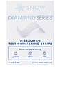 view 2 of 9 ОТБЕЛИВАТЕЛЬ ЗУБОВ DISSOLVING WHITENING STRIPS in 