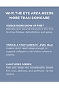 view 7 of 8 LED Eye Refresh Mask Light Treatment in 