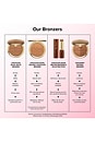 view 7 of 8 Chocolate Soleil Melting Bronzing & Sculpting Stick in Chocolate Caramel