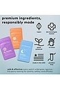 view 5 of 5 The Essentials Patch Set in 