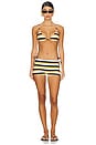 view 4 of 4 Shortie Bikini Bottom in Parasol Stripe